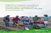 Impacts of CIMMYT's International Training Linked to Long-Term Trials in Conservation Agriculture: 1996-2006