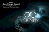 [E-WEB] Mathematics Story | Talk. 2 | Infinity Concept | Eng. Sarah Hassan Kamel