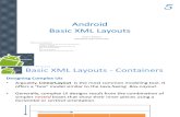 Android XML Layouts