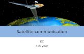 Basics of Satellite Communication