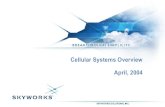 Skyworks Presentation April 04