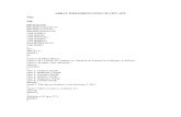 Ece+Lab+Manual (1)