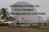 Intro to Electronic Communication System