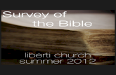 Bible Survey 2: The Rest of the Pentateuch
