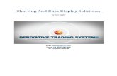 Charting and Data Display Solutions