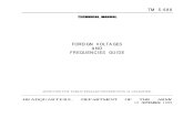 ARMY Electrical-Foreign Voltages,Frequencies 1999 31p.