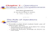 Operations Strategy and Competitiveness-Ch02
