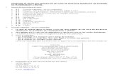 Armée belge: VENTE SDV 20126016 DE 123 LOTS DE MITRAILLE PROVENANT DE MATERIEL DE TRANSMISSION A PEUTIE.