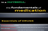 Fundamentals of Medication