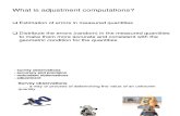 Sug533 Kuliah 1a - Introduction to Adjustment