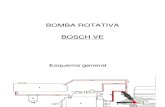 04 Bomba Rotativa Bosch Ve