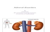 Adrenal Disorders Sam Medsurg