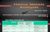 Heavy Metals Analysis