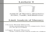 Analysis of Masonry Structures
