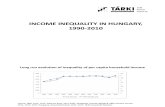 Income Inequalities in Hungary 1990-2010
