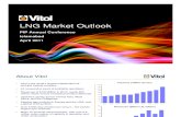 David_thomas LNG Market Outlook