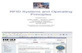 RFID Systems and Operating Principles 2