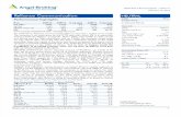 Reliance Communication Result Updated