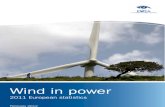 Wind in Power Statistic 2011