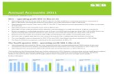 SEB's annual accounts for 2011