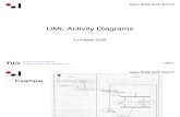 Wk5 UML Activity Diagram