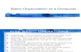 Basic Organization of a Computer