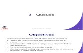 MELJUN_CORTES_JEDI Slides Data Structures Chapter03 Queues