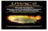 Threat Analysis - Hamas and Hezbollah Sleeper Cells in the United States-Urban Warfare Analysis Center