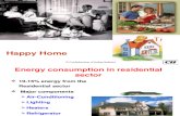 16 Energy Saving Tips- Home Appliances