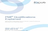 PMI Qualifications and Training Explained
