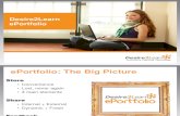ePortfolio Overview 9_4
