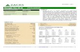 Zacks Investment Research - GOOGLE - Nov 1, 2011