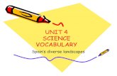 UNIT 4 - Vocabulary of Science - 5th year