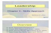04 - Skills Approach, Sept 22