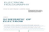 Electron Holography 97-2003