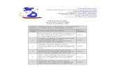 Math Lesson Plan - Time Learning Website