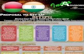 Belarus India Trade & Investment Promotion Group