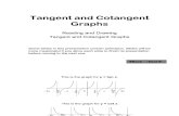 Tangents and Cotangents