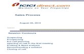 ICICI - Sales Process & CRM