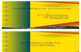Accounting an Introduction Section a