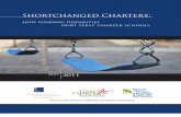 Texas Charter Facilities Report 2011