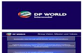 DP World Inter Modal