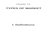 Lecture 14 - Types of Market
