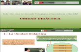 Unidad Didactica FORMACION CIVICA  PERSONA FAMILIA RELACIONES HUMANAS