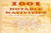 1001 Notble Nativities