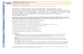 A Study of Rituximab and Ifosfamide , Car Bop Latin , And Etoposide Chemotherapy in Children With Recurrent Refractory B Cell (Cd20) Non -Hodgkin Lymphoma
