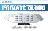 Private Cloud Guide