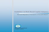 Guidelines on Risk Based Capital Adequacy