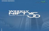 Nifty 50 Reports for the Week (9th - 13th May '11)