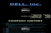 MBA -Course Work - DELL